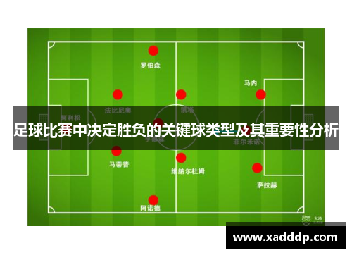 足球比赛中决定胜负的关键球类型及其重要性分析